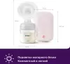 Электрический молокоотсос Philips Avent Premium Natural Motion SCF391/11 icon 3