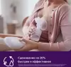 Электрический молокоотсос Philips Avent Premium Natural Motion SCF392/11 icon 5