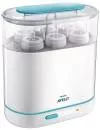 Стерилизатор Philips AVENT SCF284/03 icon