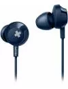 Наушники Philips Bass+ SHE4305BL/00 icon