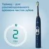 Электрическая зубная щетка Philips HX6871/47 icon 9