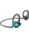 Наушники Plantronics BackBeat FIT 2100 Gray icon