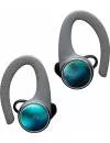 Наушники Plantronics BackBeat FIT 3100 Gray icon