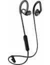 Наушники Plantronics BackBeat FIT 350 icon