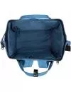 Рюкзак Polar 18206 blue фото 4
