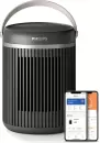 Тепловентилятор Philips CX3120/01 icon