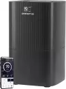 Мойка воздуха Polaris PAW 0804 Wi-Fi IQ Home (черный) icon