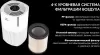 Очиститель воздуха Polaris PPA 2025 WIFI IQ Home  фото 8