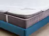 Наматрасник защитный Proson Aqua Save Light Top 120x190 icon 5