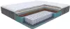 Матрас Proson Prestige Glory Firm 80x200 icon