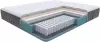 Матрас Proson Prestige Glory Soft 90x200 icon