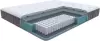 Матрас Proson Prestige Grace Medium 180x190 icon
