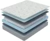 Матрас PROSON Sova Classic 160x200 icon
