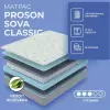 Матрас PROSON Sova Classic 160x200 icon 4