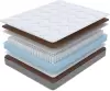 Матрас Proson Sova F 120x195 icon