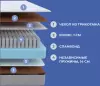 Матрас Proson Sova F 90x195 icon 7