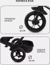 Трехколесный велосипед Rant Basic Ghost RB250 (черный) icon 10