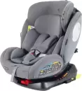 Детское автокресло Rant Basic Twist Next isofix YC06 (серый) icon