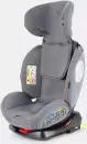Детское автокресло Rant Basic Twist Next isofix YC06 (серый) icon 2