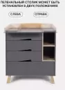 Комод пеленальный Rant Lago Pro 124 (Moon Grey) icon 10