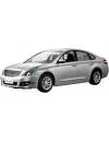 Радиоуправляемый автомобиль Rastar Nissan Teana (35400) icon