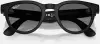 Умные очки Ray-Ban Meta Headliner RW4013 (Gen2) (Matte Black / Polar Gradient Graphite) фото 4