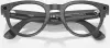 Умные очки Ray-Ban Meta Headliner RW4013 (Gen2) (Shiny Asteroid Gray / Transitions Emerald) фото 6