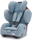 Автокресло RECARO Young Sport Hero (prime frozen blue) icon