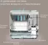 Увлажнитель воздуха Redmond AP2206S фото 4