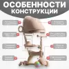 Трехколесный самокат Ricos Crocs JSCN669 (розовый) icon 2
