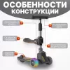 Трехколесный самокат Ricos Mijiaqi TBD0603115502 (серый) icon 3