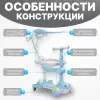 Трехколесный самокат Ricos T-Rex JSCML603B (белый/голубой) icon 2