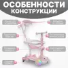 Трехколесный самокат Ricos T-Rex JSCML603B (белый/розовый) icon 2