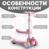 Трехколесный самокат Ricos Wave JSCW108 (белый/розовый) icon 2