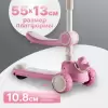Трехколесный самокат Ricos Wave JSCW108 (белый/розовый) icon 3