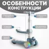 Трехколесный самокат Ricos Wave JSCW108 (белый/синий) icon 2