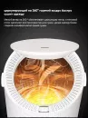 Сушилка для белья Xiaomi Xiaolang Smart Clothes Disinfection Dryer 35L фото 2