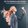 Фен Rowenta Blumia HY5N11E0 фото 5