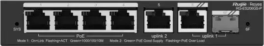 Настраиваемый коммутатор Ruijie Networks RG-ES206GS-P фото 4