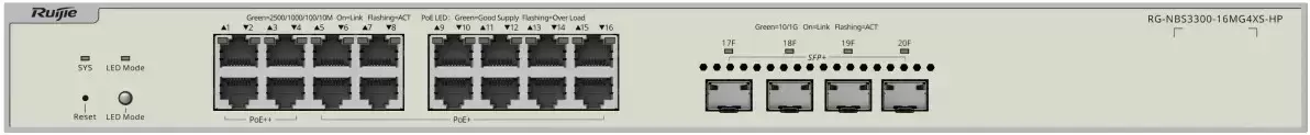 Управляемый коммутатор уровня 2+ Ruijie Networks RG-NBS3300-16MG4XS-HP фото 2