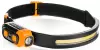 Фонарь Runtec RT-HLR301 icon
