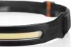 Фонарь Runtec RT-HLR301 фото 4