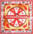 Настольная игра Русский стиль Экономическая 100% Монополия 04032 icon 2
