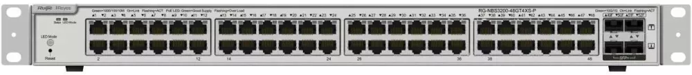 Управляемый коммутатор 2-го уровня Ruijie RG-NBS3200-48GT4XS icon