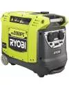 Бензиновый генератор Ryobi RiG2000PC icon