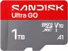 Карта памяти SanDisk Ultra GO microSDXC 1TB SDSQUGN-1T00-GN6MN icon