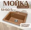 Кухонная мойка Saniteco Terra (терракот) icon 6