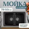 Кухонная мойка Saniteco Vetus (черный) icon 6