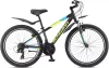 Велосипед Schwinn Breaker 24 2022 S2530INT icon