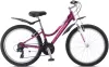 Велосипед Schwinn Breaker 24 Girls 2022 S2529INT icon